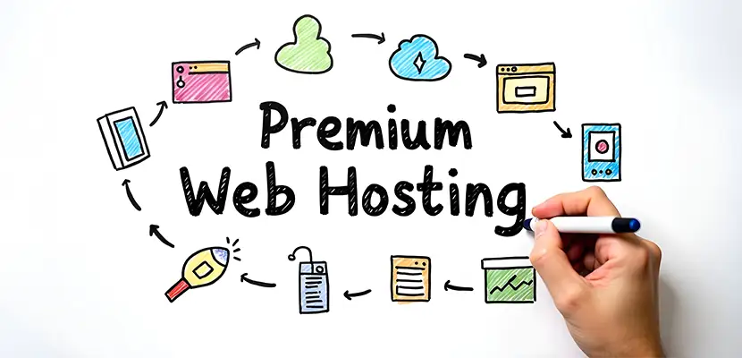 best premiun web hosting services